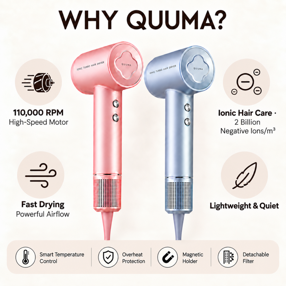 10.10 SALES QUUMA Ionic Turbo Hair Dryer High Speed Brushless Motor
